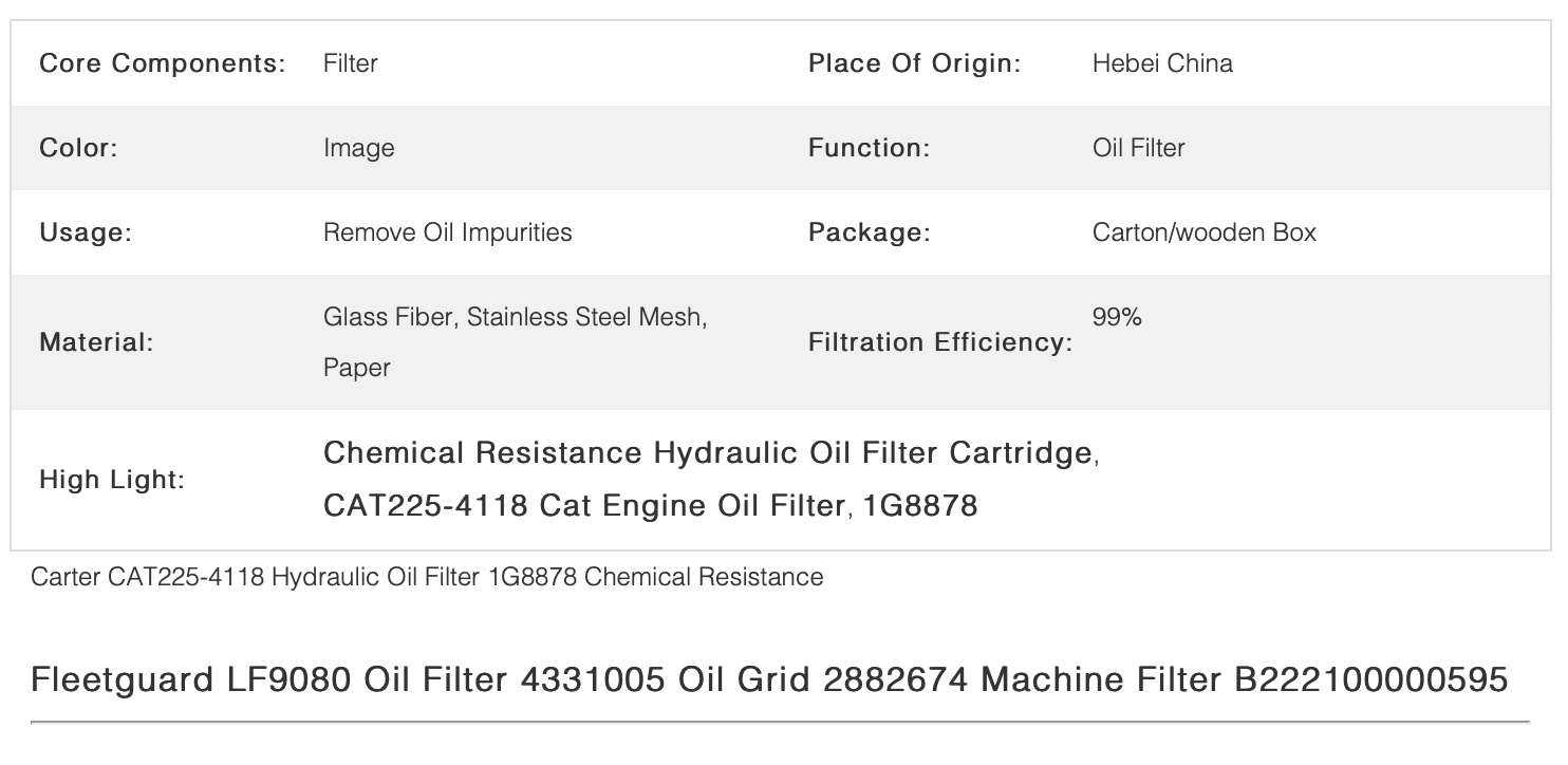 CAT225-4118 Hydraulic Oil Filter Cartridge , 1G8878 Cat Engine Oil Filter