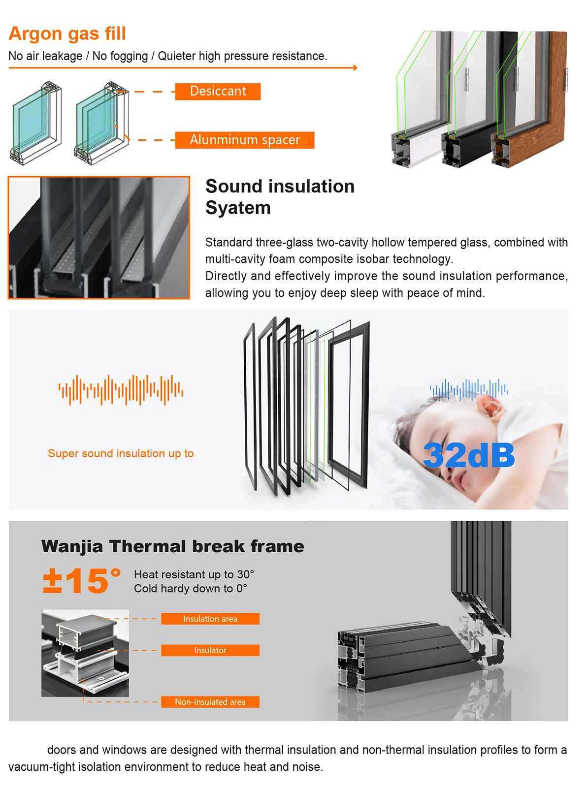 Simple Design Fenetre Aluminum Glass Sliding Window