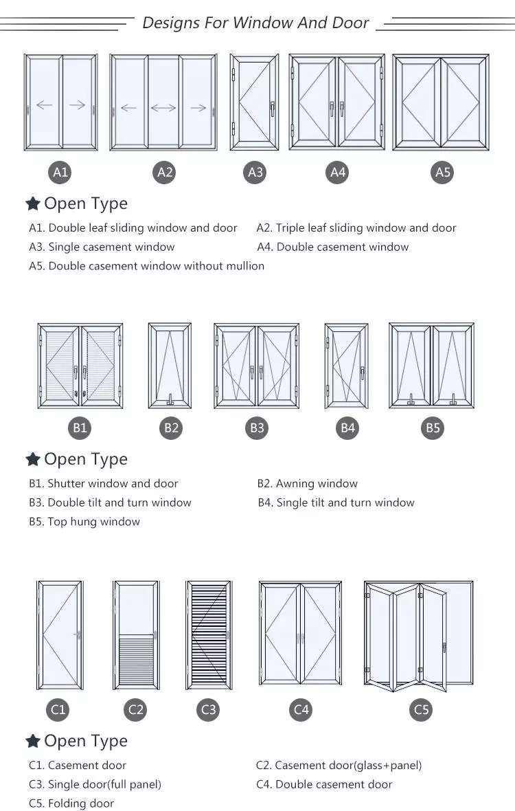 Waterproof aluminum glass sliding double folding door