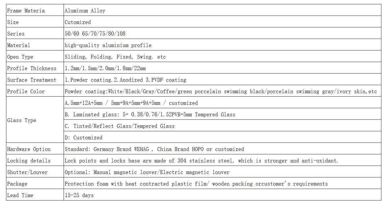 aluminum sliding windows price philippines