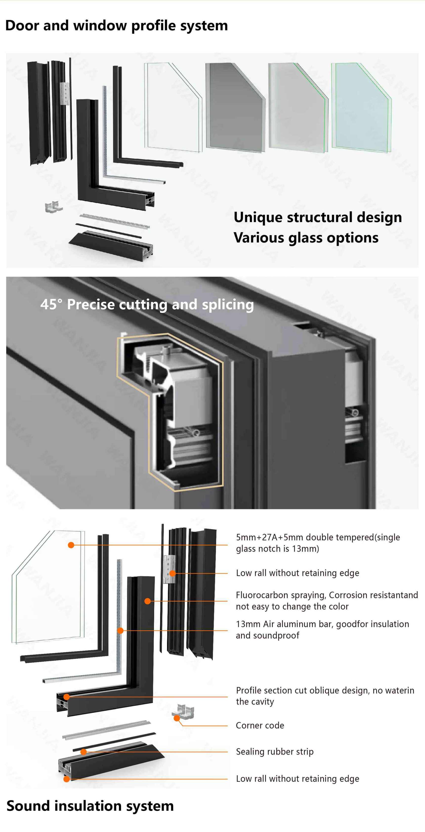 aluminium doors and windows designs from China