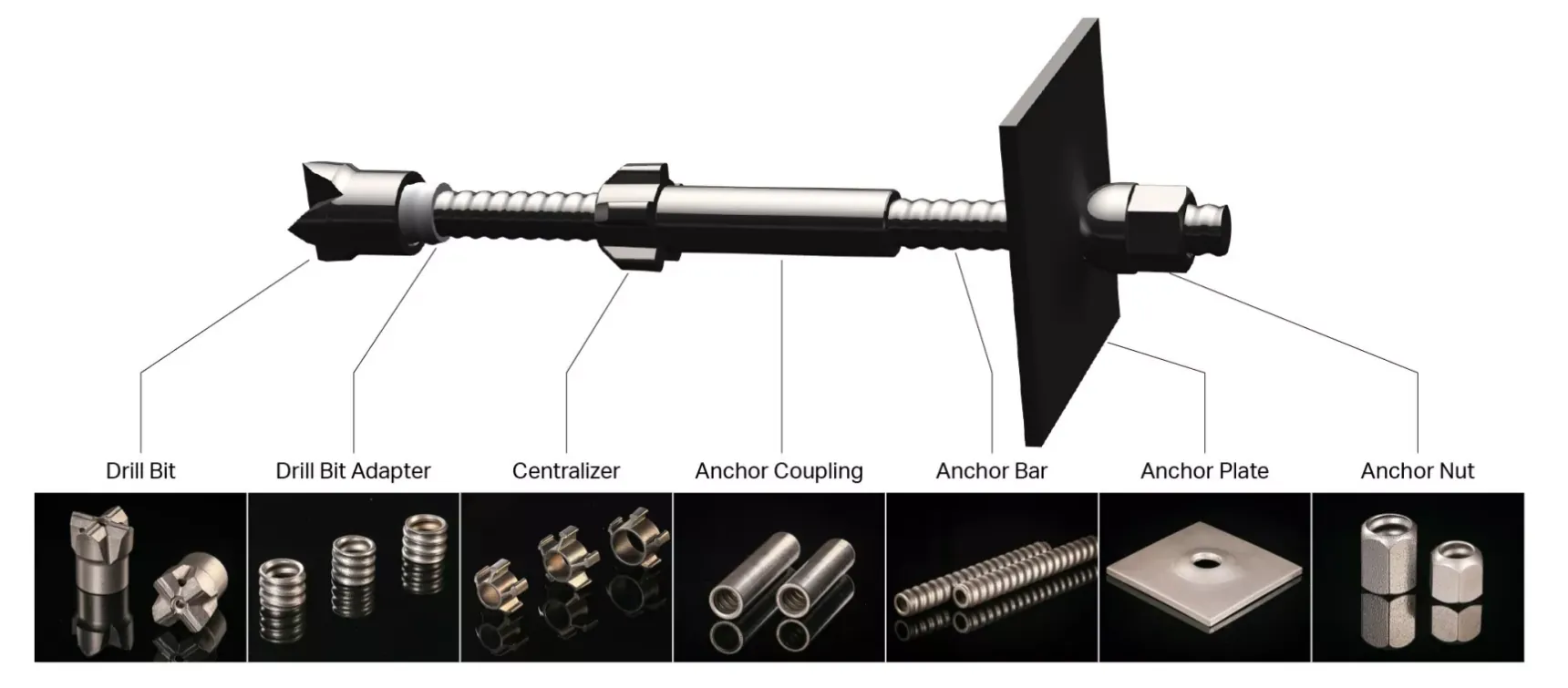 Genuine Soil Anchor Nail Stake Ground Drilling Full Threaded Steel Rod Support Bolt R38n