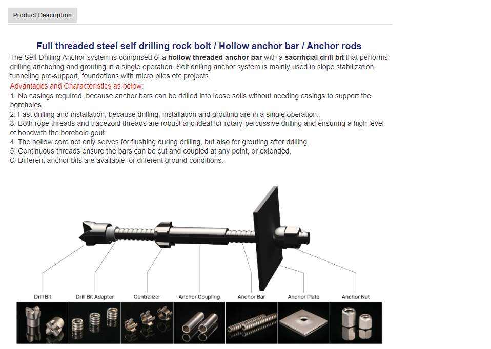 Hot Selling Hollow Anchor Soil Nail Rock Bolt Diameter 25Mm Micropile For Slope Stabilization R32l R32n R32s R32ss