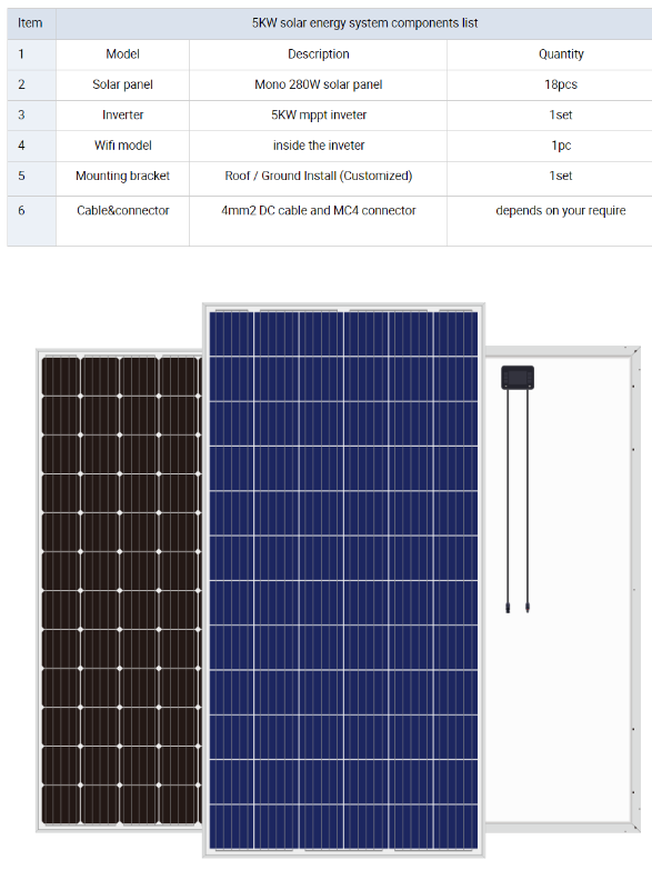 Morel 100KW solar power plant 100 kw electricity generating station solar power system