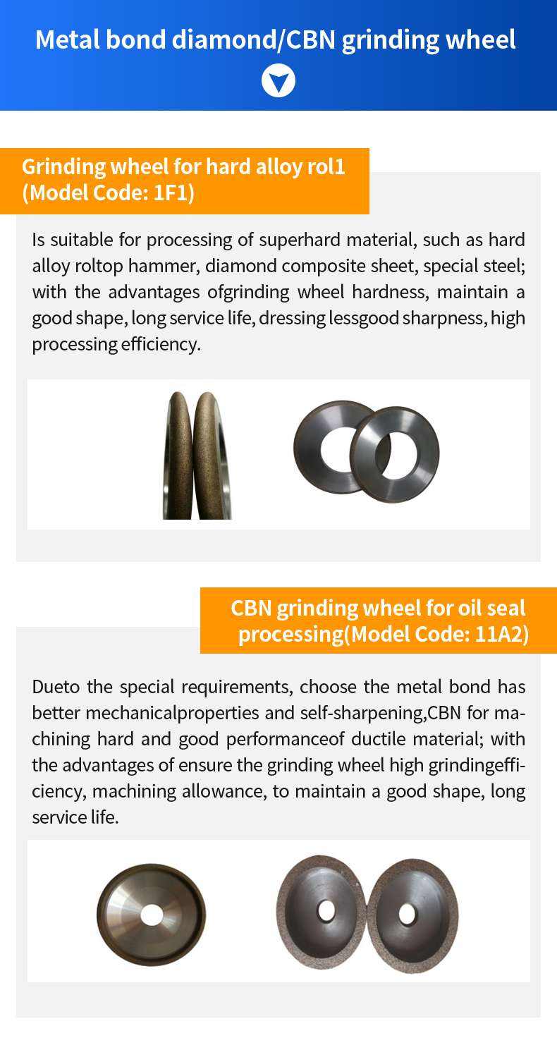 Diamond grinding wheel grinding hard alloy saw blades with good self sharpening performance