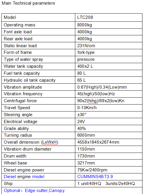 for Sale China New Road Roller Ltc208 8t Double Drum Vibratory Rollers