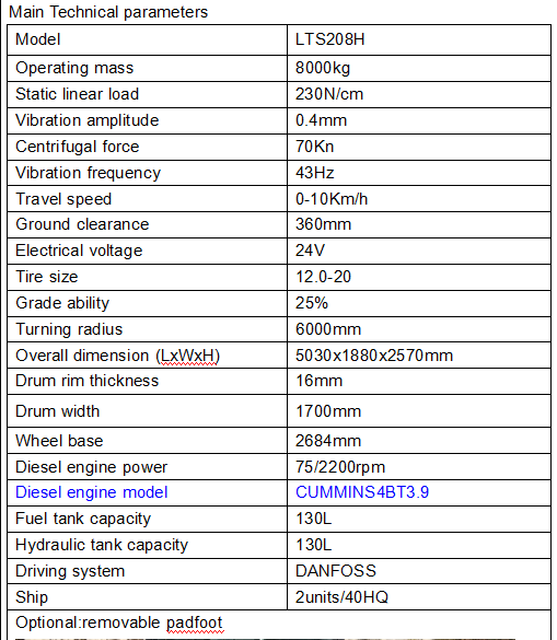 8ton Lutong Static Road Rollers Single Drum Rollers Soil Compactor (LTS208H)