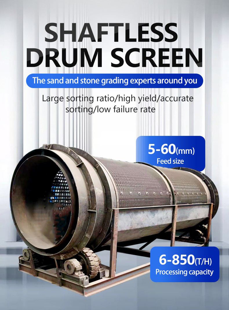 Xinli Heavy Industry Mining Screening Equipment 3YK1236 Shaftless Drum Screen