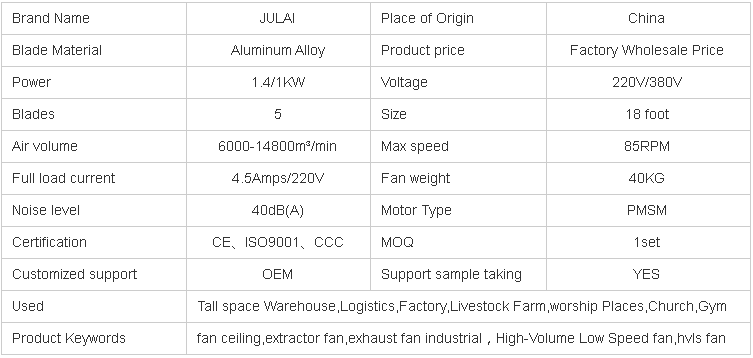 JULAI wholesale price 5.5m/18ft HVLS fans industrial big ceiling fans for Workshop Warehouse