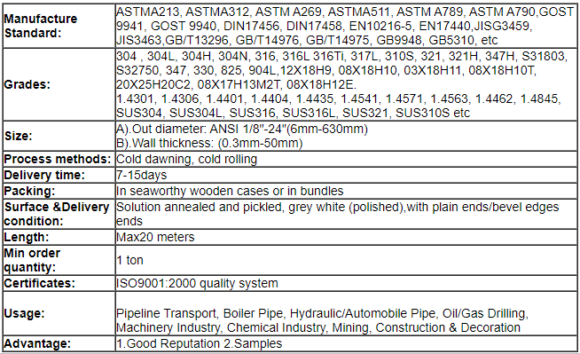 ASTM Cold Rolled Seamless Stainless Steel Pipe 201 202 304 316 316L 309 310 410 420 430 Stainless Steel Tube