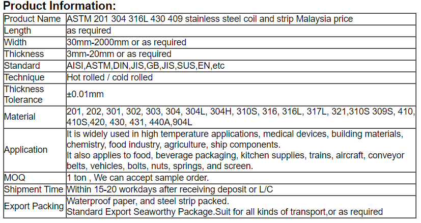 Sample Freely 2205 Bright Duplex Stainless Steel Sheet High Quality Cold Drawn No. 1 Ba 2b 2D Wear Resistan Tisco Jisco