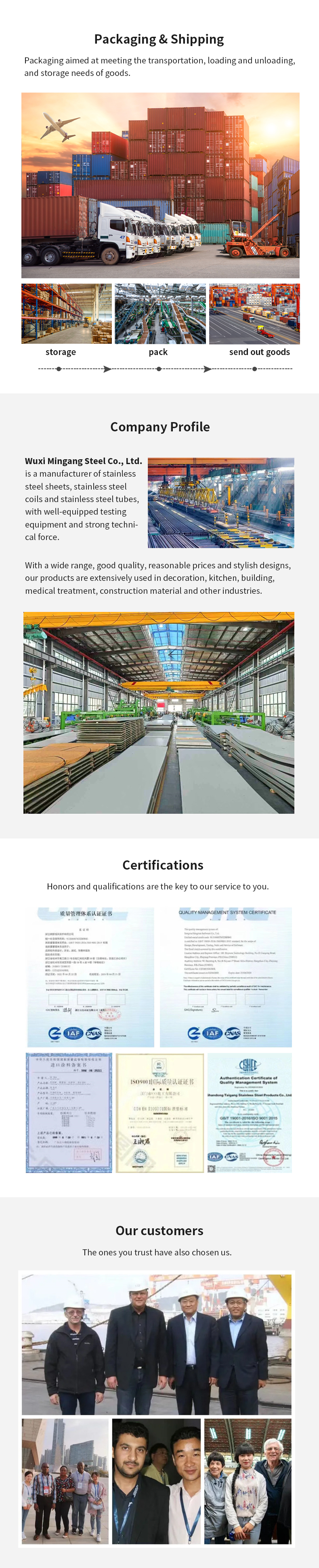 5052 H112 Cutting Extra Flat Aluminum Sheet / Plate / Coil for Industrial Robots Aluminum Alloy Plate Fabrication