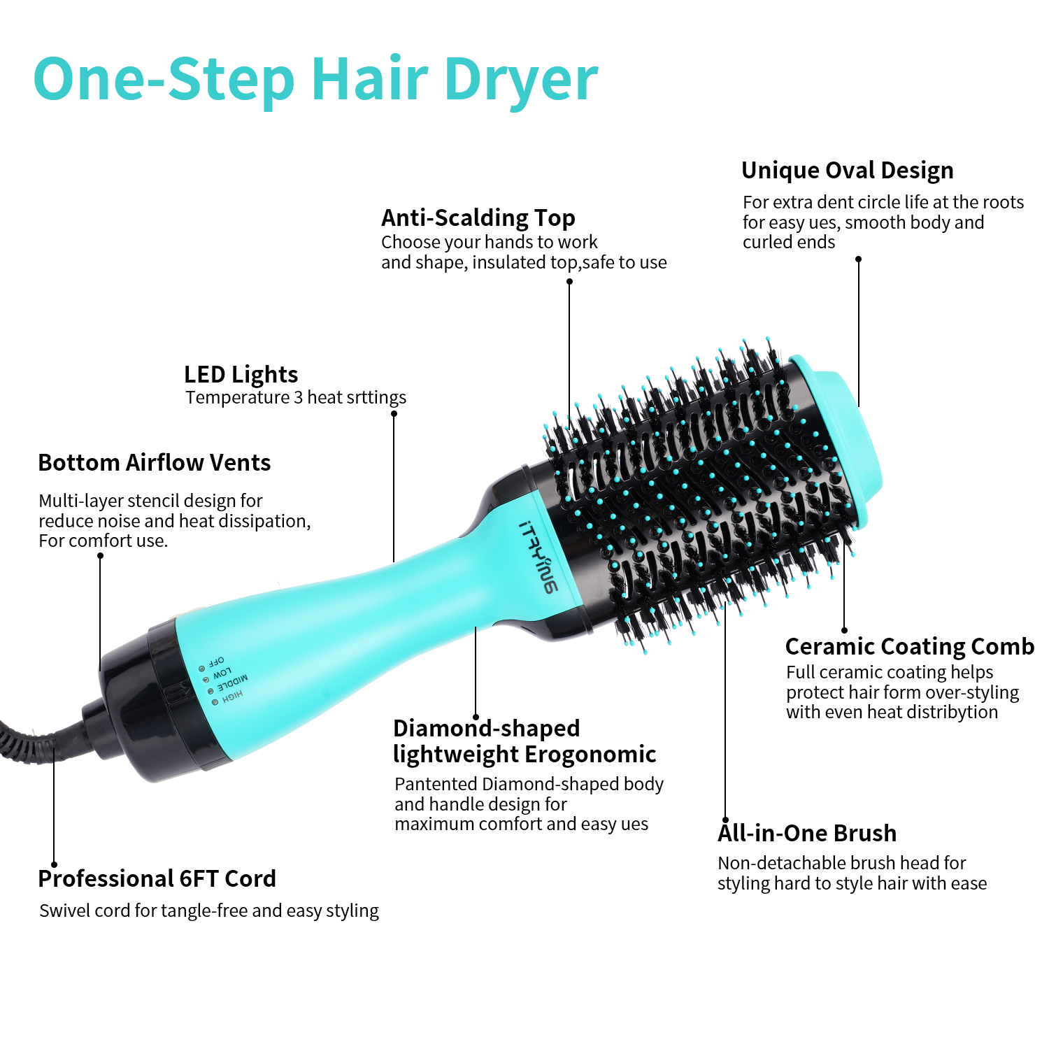 Hair Dryer and Styling Blow Dryer Professional Salon Hot Air Brush and 3-in-1 Straightening&Curving Brush