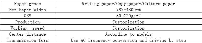 Customized paper product making machinery culture paper machine with new product ideas 2023