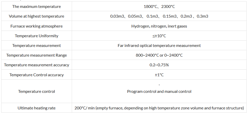 Far infrared optical temperature measurement high temperature  Vacuum carbonization furnace