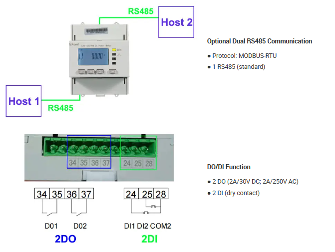 DJSF1352-RN-P1 0-1000V DC energy meter din rail mounted EV charger energy meter 24V power supply KWH meter