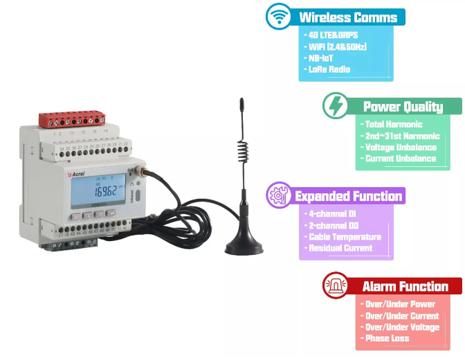 Acrel ADW300 three phase wireless energy meter bidirectional power monitoring device optional 4G, WiFi communication