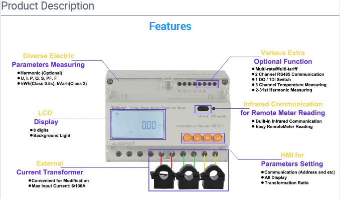 Acrel DTSD1352-C 3P3L kwh meter for power monitoring zero export in Solar system AC 230V power supply.