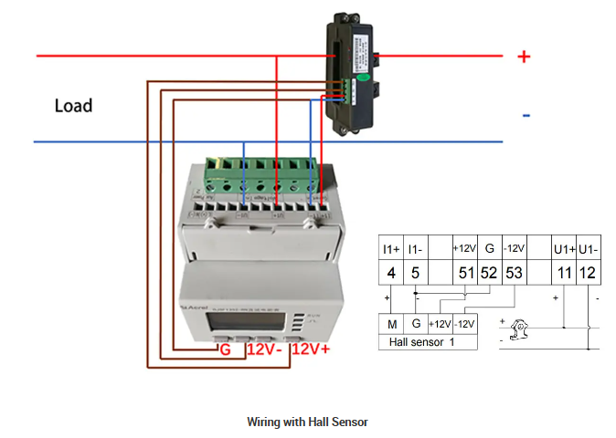DJSF1352-RN-P1 1000V DC energy meter RS485 communication used for EV charging piles DC48V power supply kwh meter