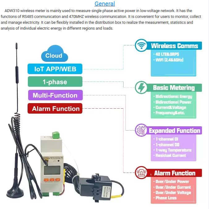 Acrel ADW310-HJ-D16/4G 45-65HZ single phase energy meter LCD display digital power meter 4G wireless communication