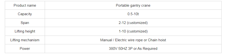 Yellow color electric portable gantry crane price