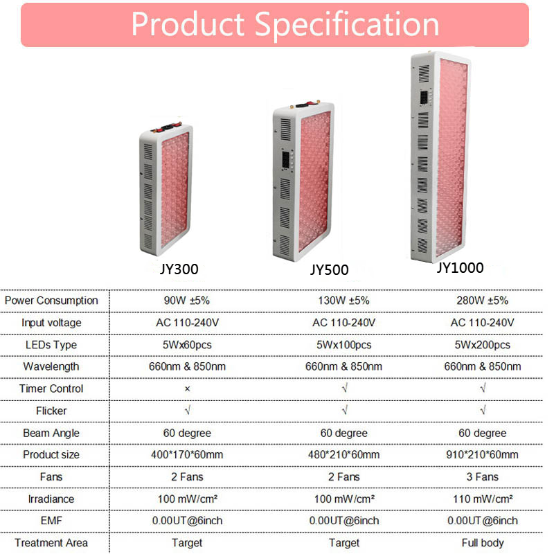 Wholesale 660nm 850nm Red Light Therapy Panels 1000W Full Body Led Treatment Machine Infrared Light Therapy