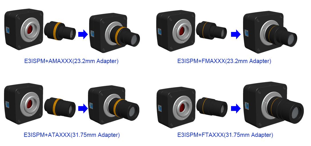 E3ISPM Series 20MP C-mount USB3.0 CMOS Camera with Hardware ISP and Video Pipeline