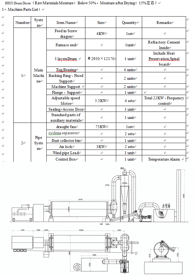 Wood Pellet Production Line/12 tons pellet per hour