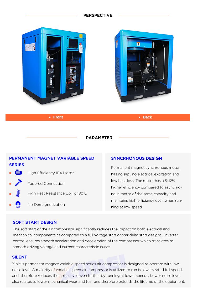 JFPM7.5A CE GS certificated 5.5kw 7.5hp VSD rotary screw air compressor with PM motor inverter
