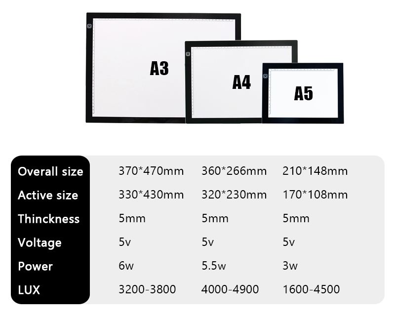 China Professional A4 LED Light Drawing Board Eyesight Protect Touch Dimmable 3 Levels Brightness Writing Painting Memo Pad