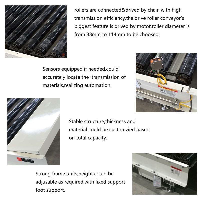 2019 Competitive Steel Roller Conveyor Price,Motorized Pallet Roller Conveyor