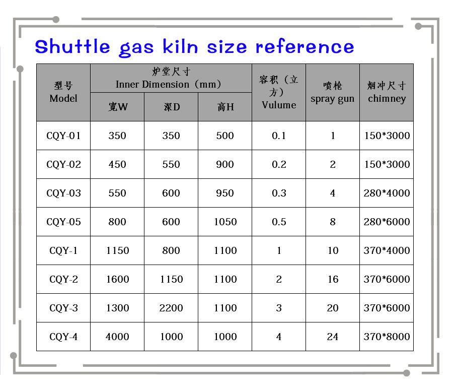 JCY-1350C high temperature gas ceramic kiln shuttle furnace gas kiln for pottery