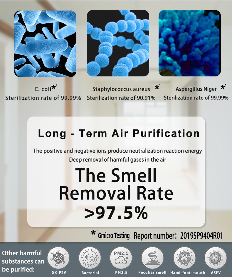 oem customized healthy life anti bacteria virus killer without hepa air purifier wall mounted air disinfection purifier