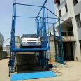 Inquiry about 3 Ton Electric Hydraulic Vertical Stair Lift Mechanism/ Cargo Guide Rail Lift