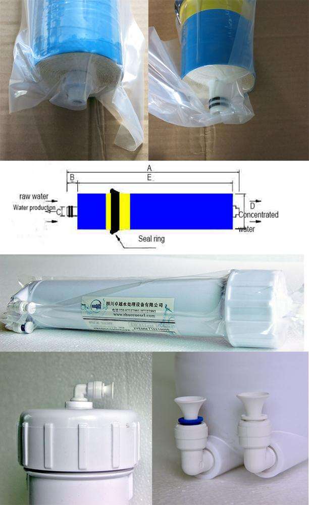 Domestic Water Treatment RO Reverse Osmosis Membrane Filter Price