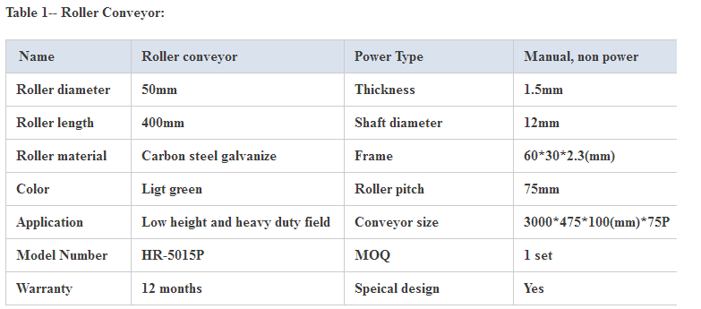 2019 Competitive Steel Roller Conveyor Price,Motorized Pallet Roller Conveyor