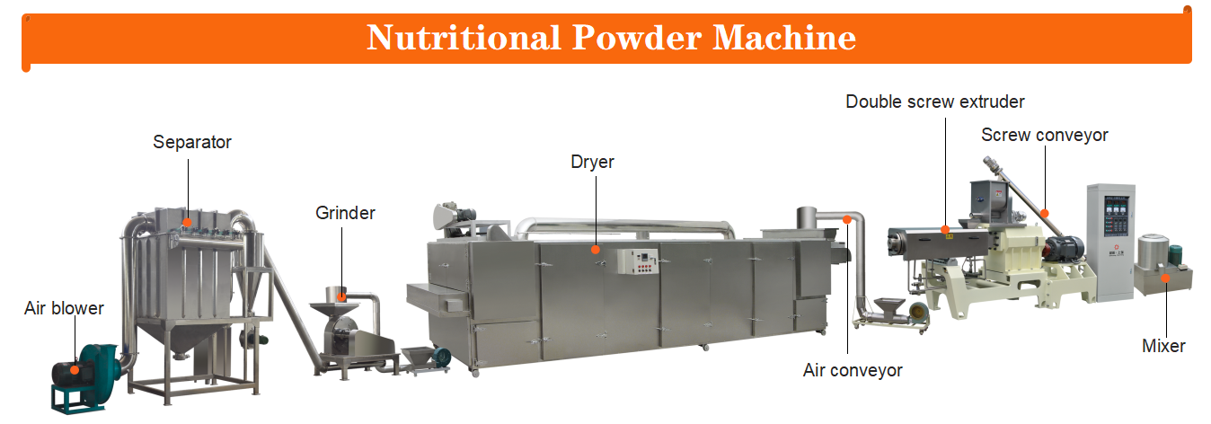 Fully Automatic Baby food extruder nutritional powder production line/ making machinery with CE
