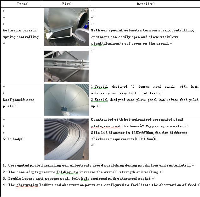 Steel Feed Tower Silo for Pig Farm Chicken Farm Feeding System