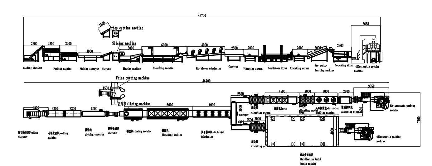 Natural gas heated  Automatic fresh cut Wavy Corrugated potato  crisps pringles sweet potato chips making line production line