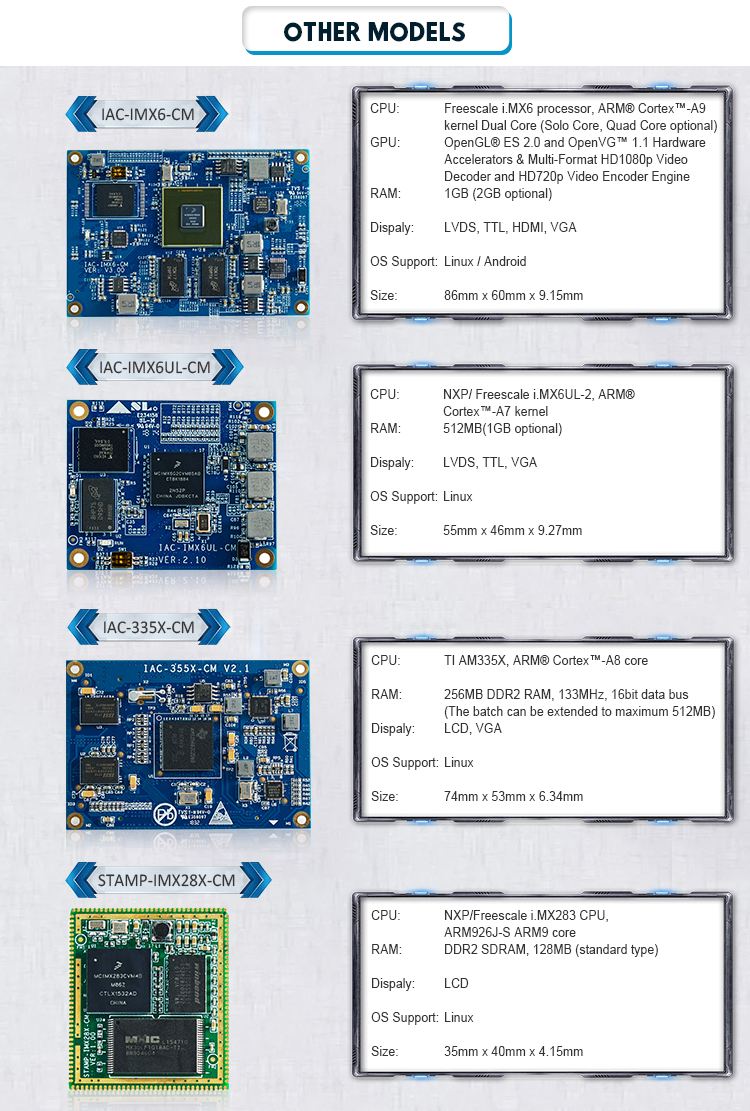 I.mx6 A9 Quad Core Development Board ODM with linux and Android