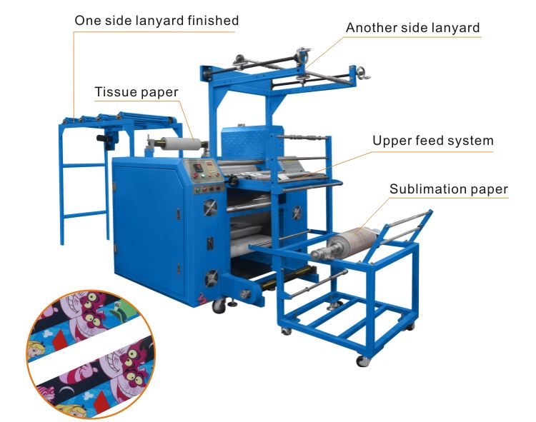 Ribbon Double Sided Printing Roller Sublimation Lanyard Heat Transfer Printing Machine