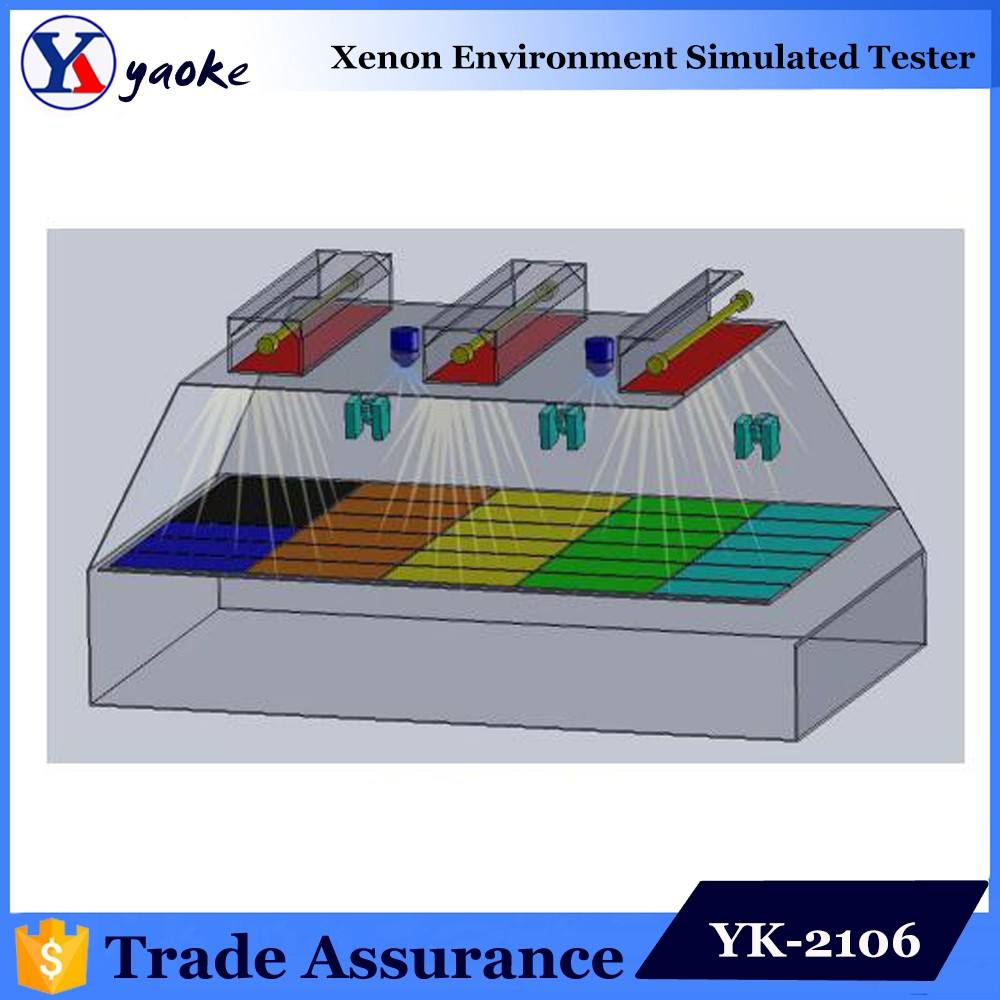 Xenon lamp solar simulated aging test chamber manufacturer price
