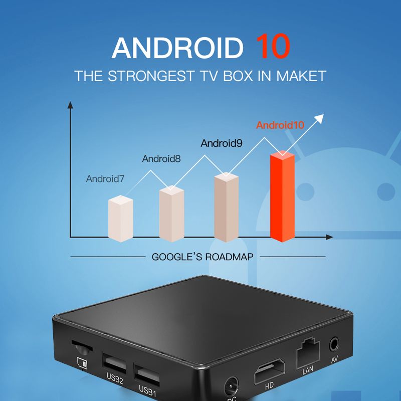 IHOMELIFE Newest Android 10.0 Amlogic S912  2GB Dual Band Wifi Smart Android Tv Box 4K Super Arabic TV box Arabic Indian Africa