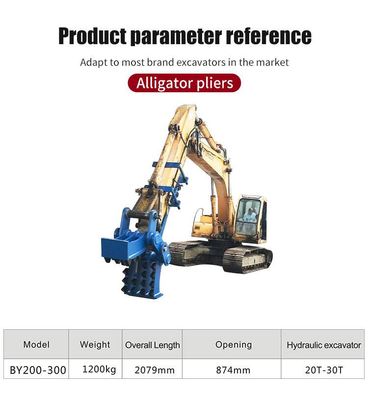 Demolition equipment 15T excavator attachment mechanical pulverizer concrete hydraulic pulverizer for sale