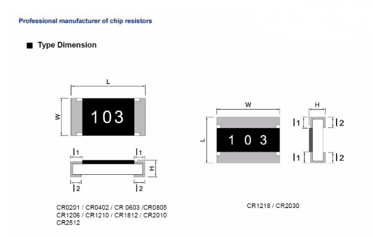 SMD Resistor All series  R330 1% F 0.33 Ohm 0.33ohm Smd chip resistor 0402 0603 0805 1206 2512 0.33R