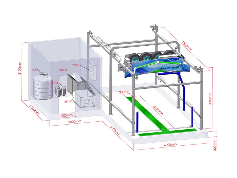 Self-service non-contact automatic car washing machine