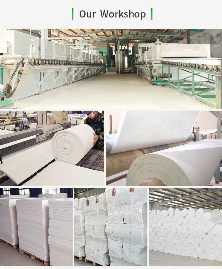 KRNC Fireproof Thermal Insulation Refractory Alumina Silicate Ceramic Fiber Cloth