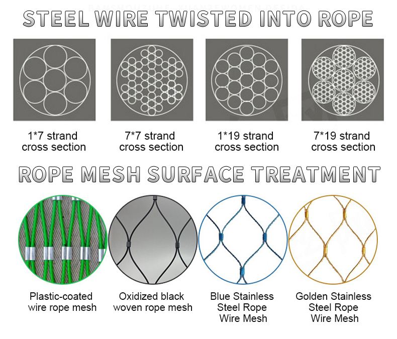 Enclosure Animal Metal 316 stainless steel wire rope mesh zoo mesh