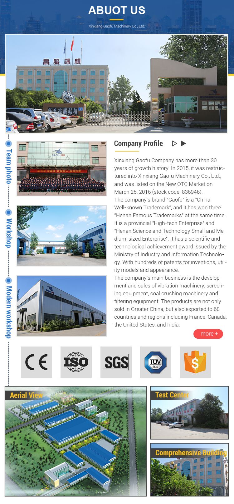 China electric  industrial vibratory sieve/ linear rectangular vibration sieve