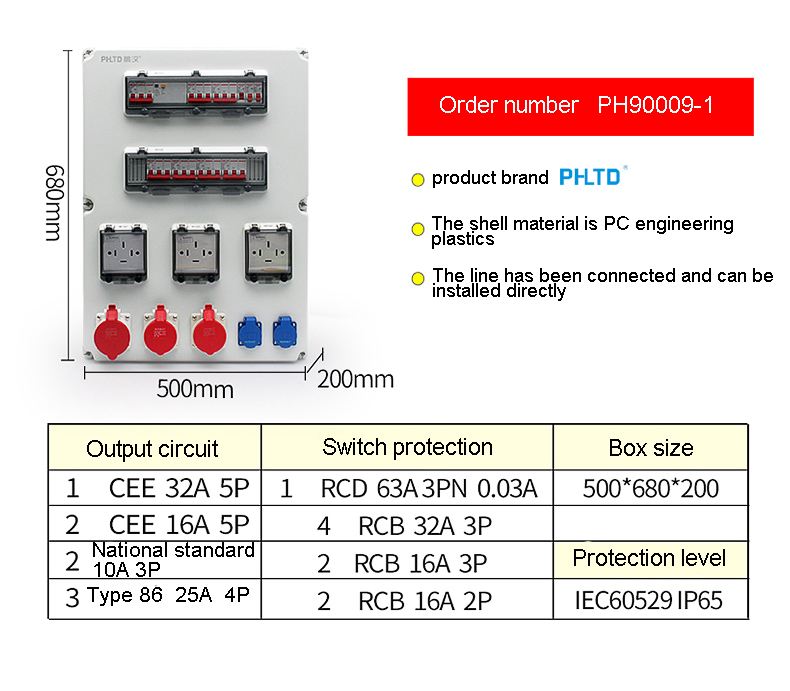 Industrial waterproof, dustproof, high-quality and durable new multifunctional wall-mounted socket box